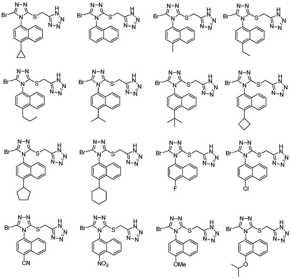 Tetrazole type URAT1 inhibitors, preparing method, and uses of the inhibitors in treatment of hyperuricemia and gout