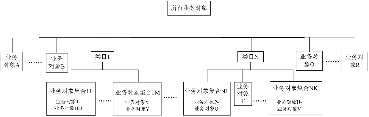 Title information optimization method, apparatus, device and system