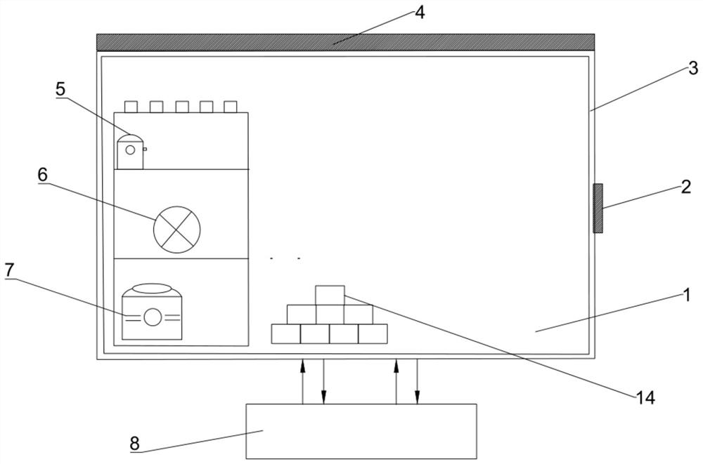 Active external circulation intelligent fruit and vegetable fresh-keeping storage and transportation primary-secondary warehouse