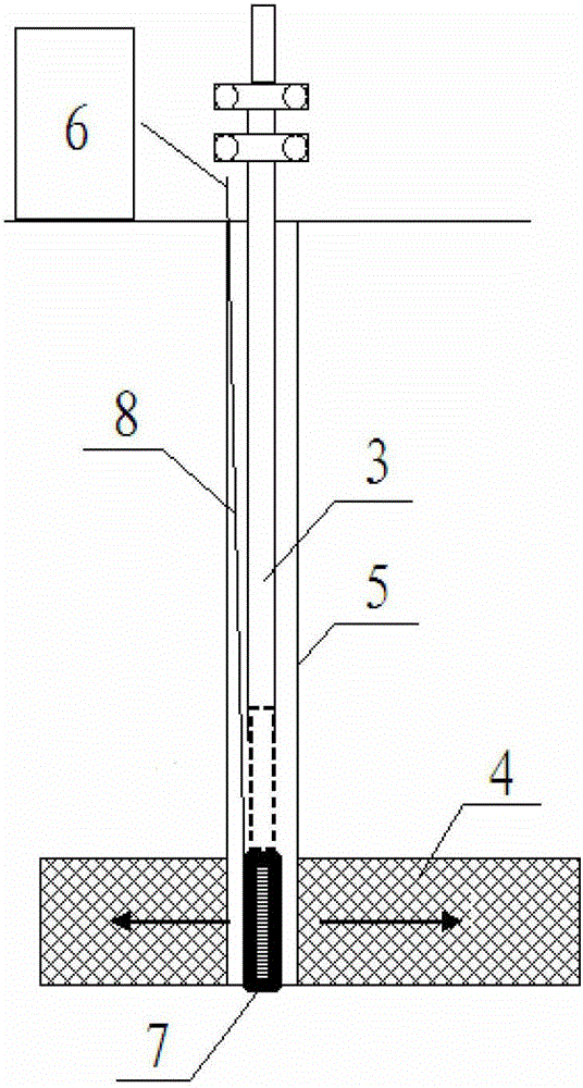 Shale gas stimulation method and shale gas stimulation equipment