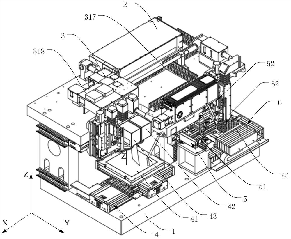 Laser processing equipment and system