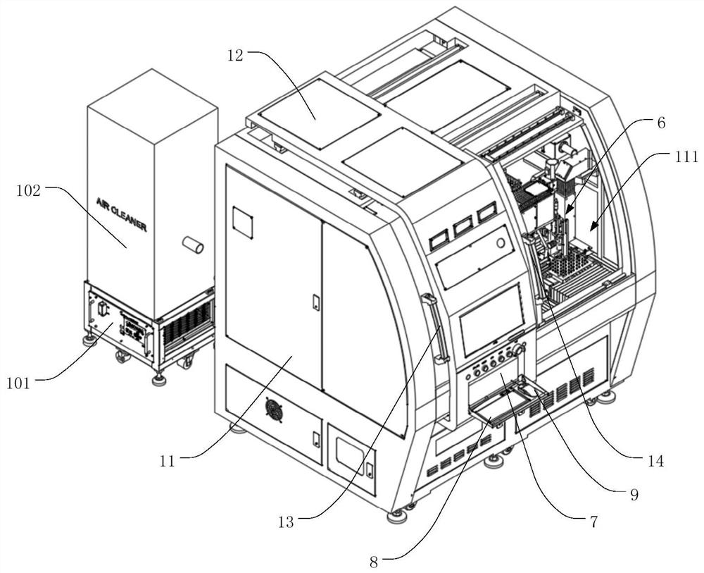 Laser processing equipment and system