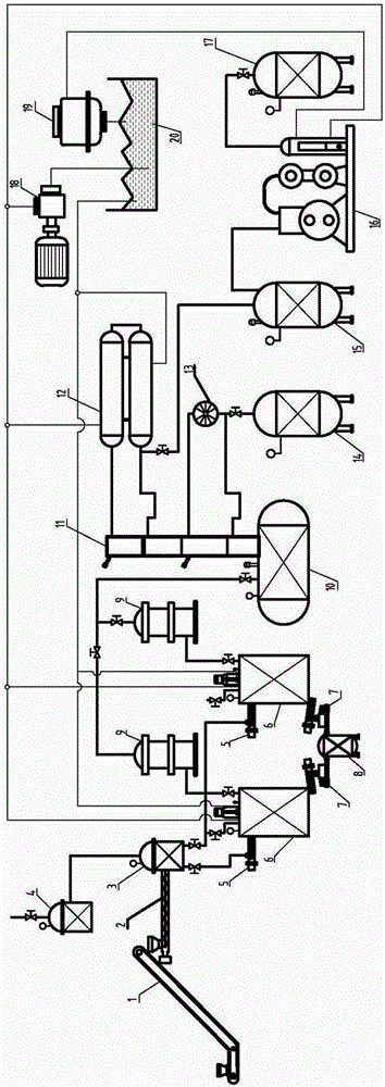 Harmless waste plastic treatment equipment and method