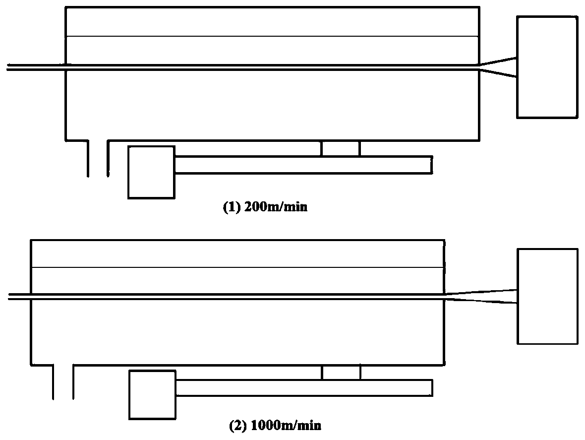 Adaptive cooling device and method for high-speed manufacturing of optical fiber loose tube