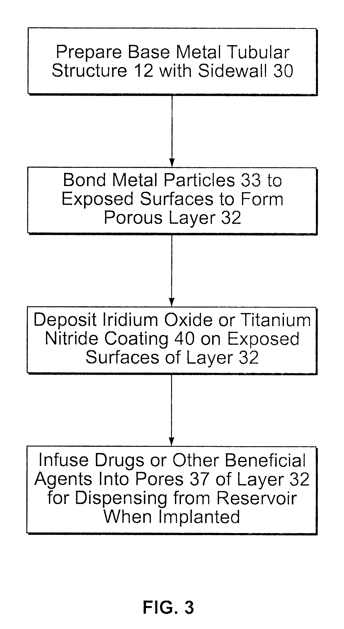 Drug-releasing stent with ceramic-containing layer