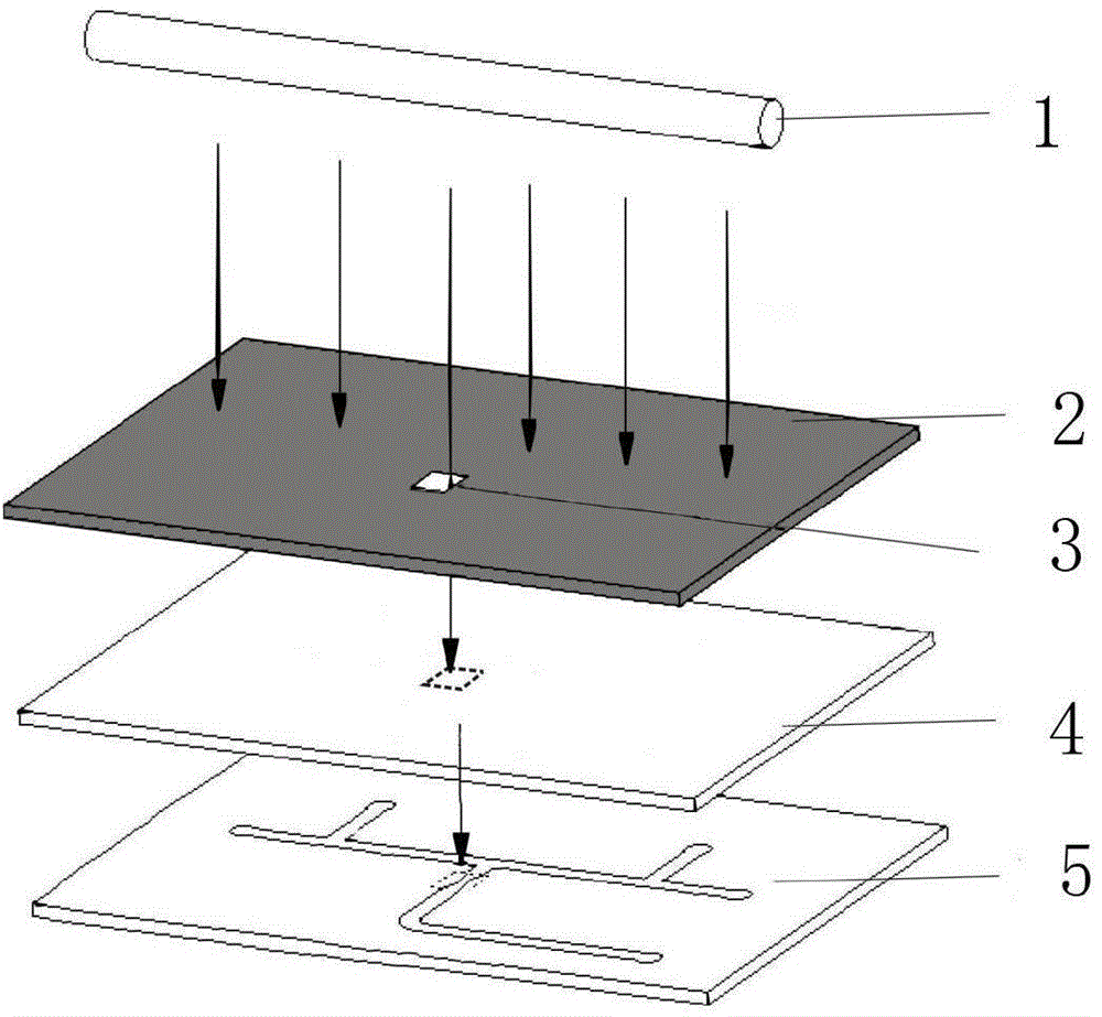 Micro-fluidic chip surface hydrophilic modification treatment method and hydrophilic surface gradient manufacture method