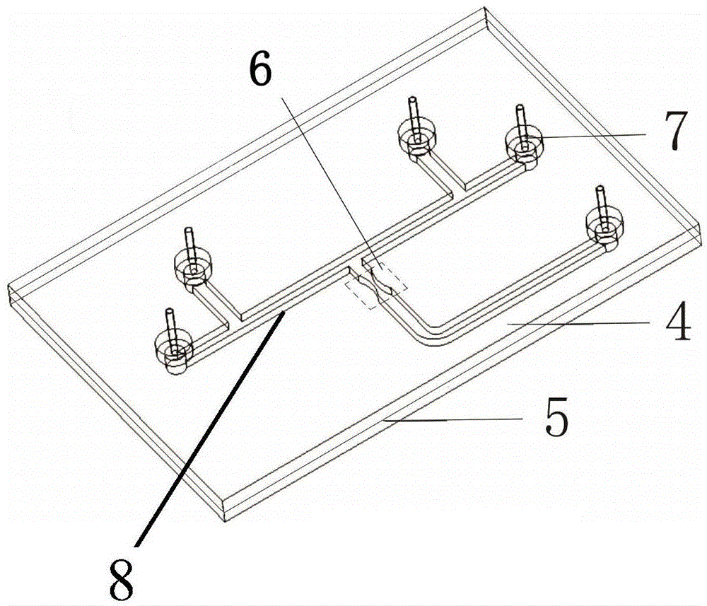 Micro-fluidic chip surface hydrophilic modification treatment method and hydrophilic surface gradient manufacture method