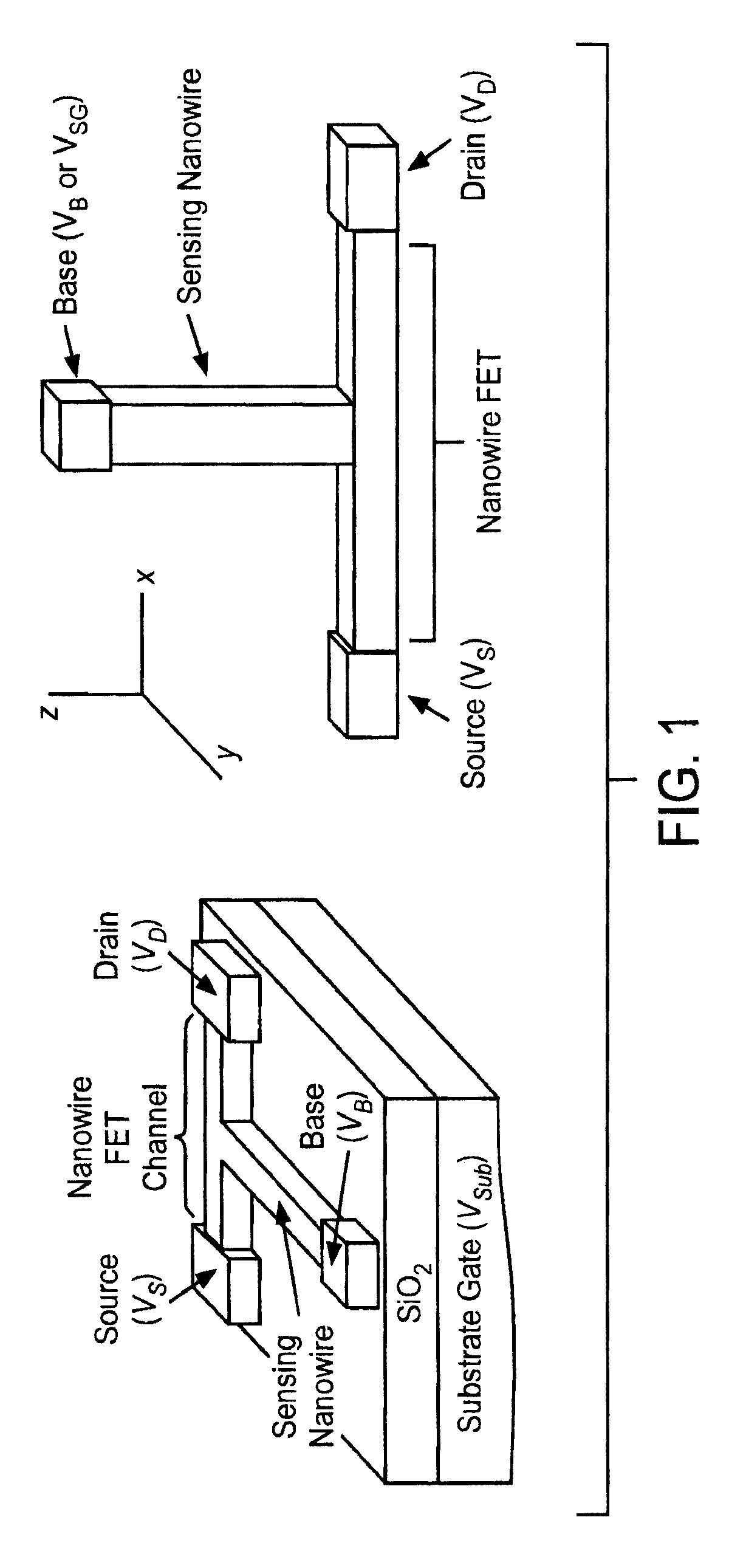 Nanowire field-effect transistor biosensor with improved sensitivity