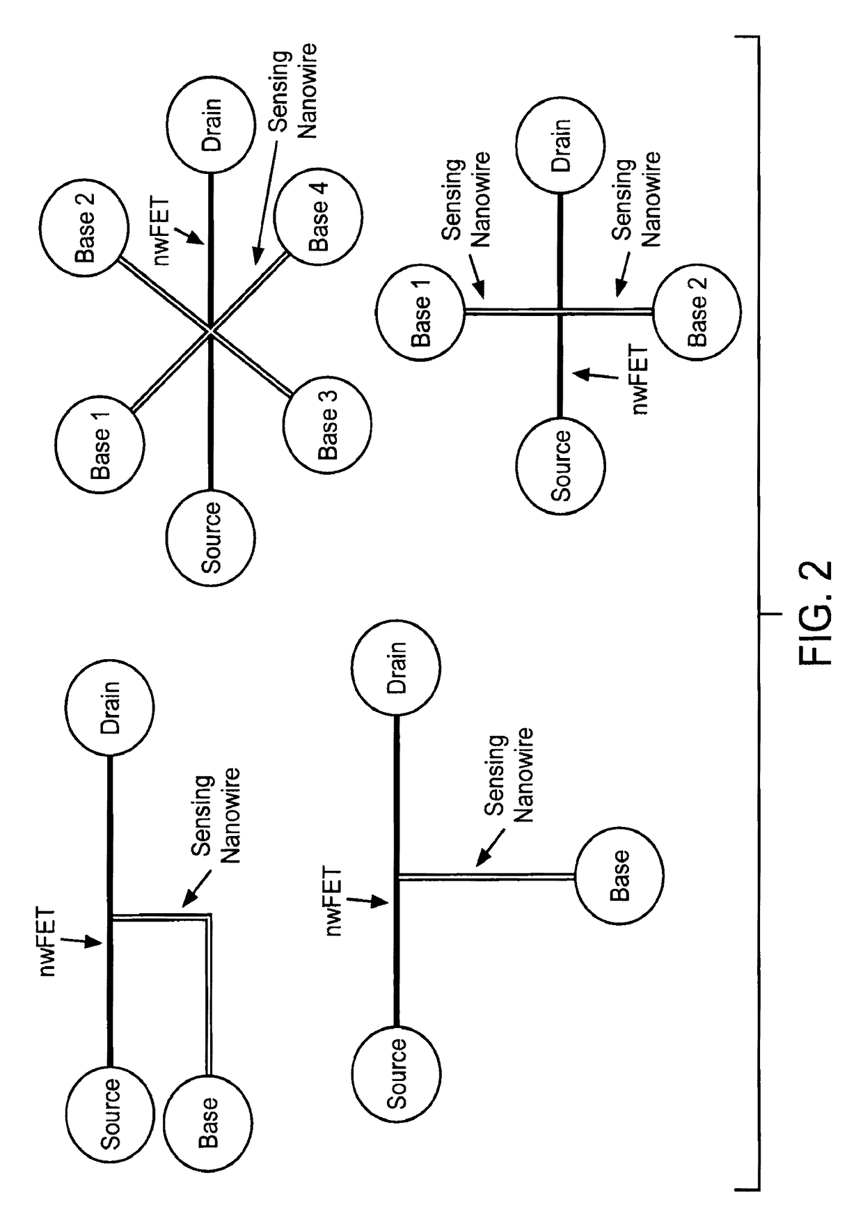 Nanowire field-effect transistor biosensor with improved sensitivity