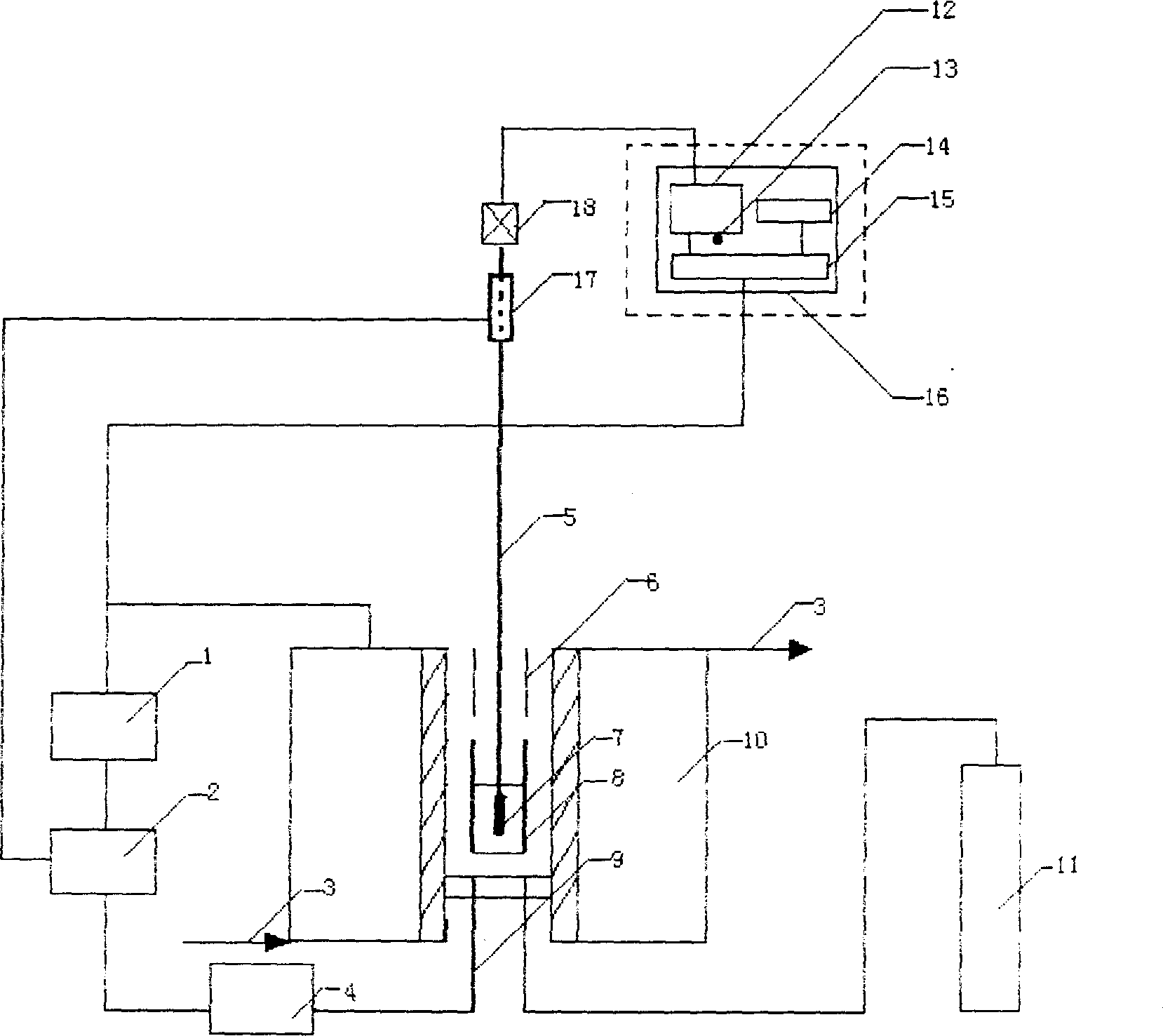 Instrument for determining rheological properties of Non-Newtonian viscosity fluid