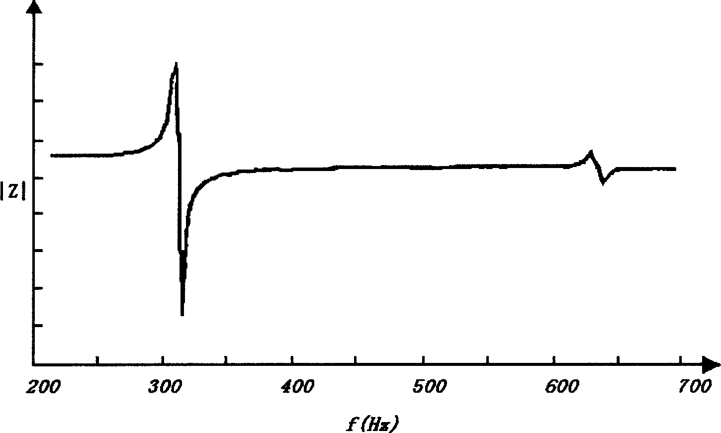 Multi constituent niobate lead-free piezoelectric ceramics