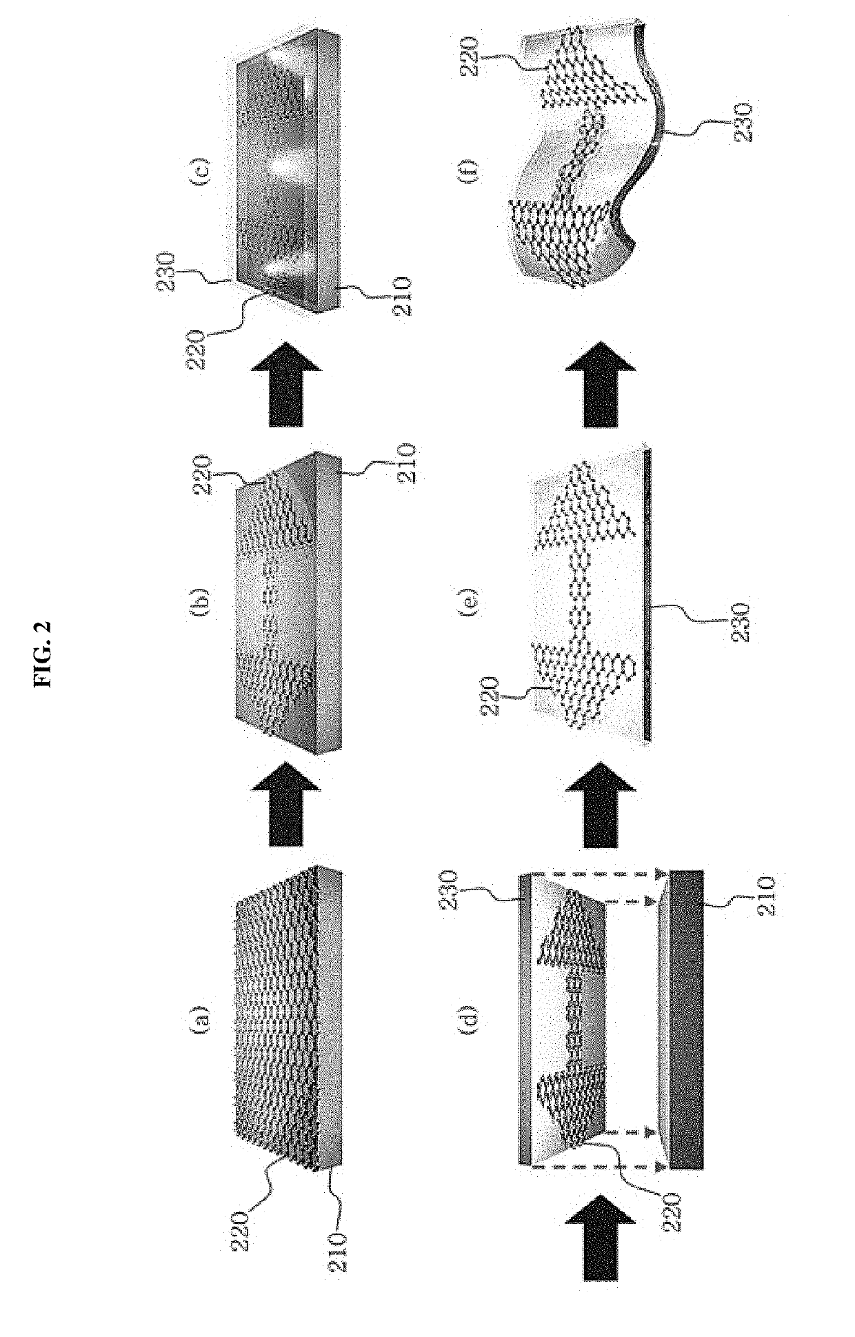 Flexible device on which pattern of 2-dimensional material is formed and manufacturing method thereof