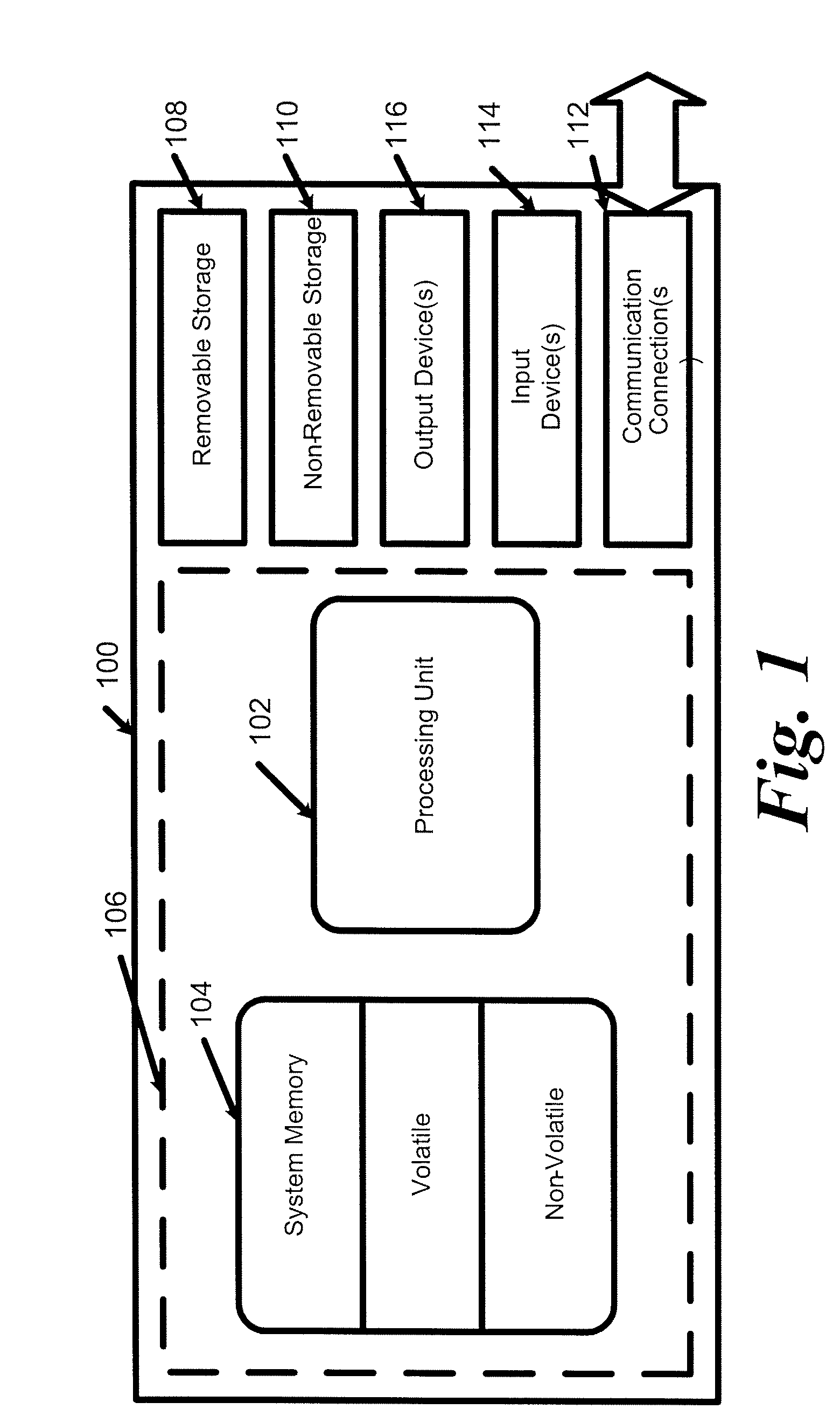 Method and system for organizing tax information and providing tax advice