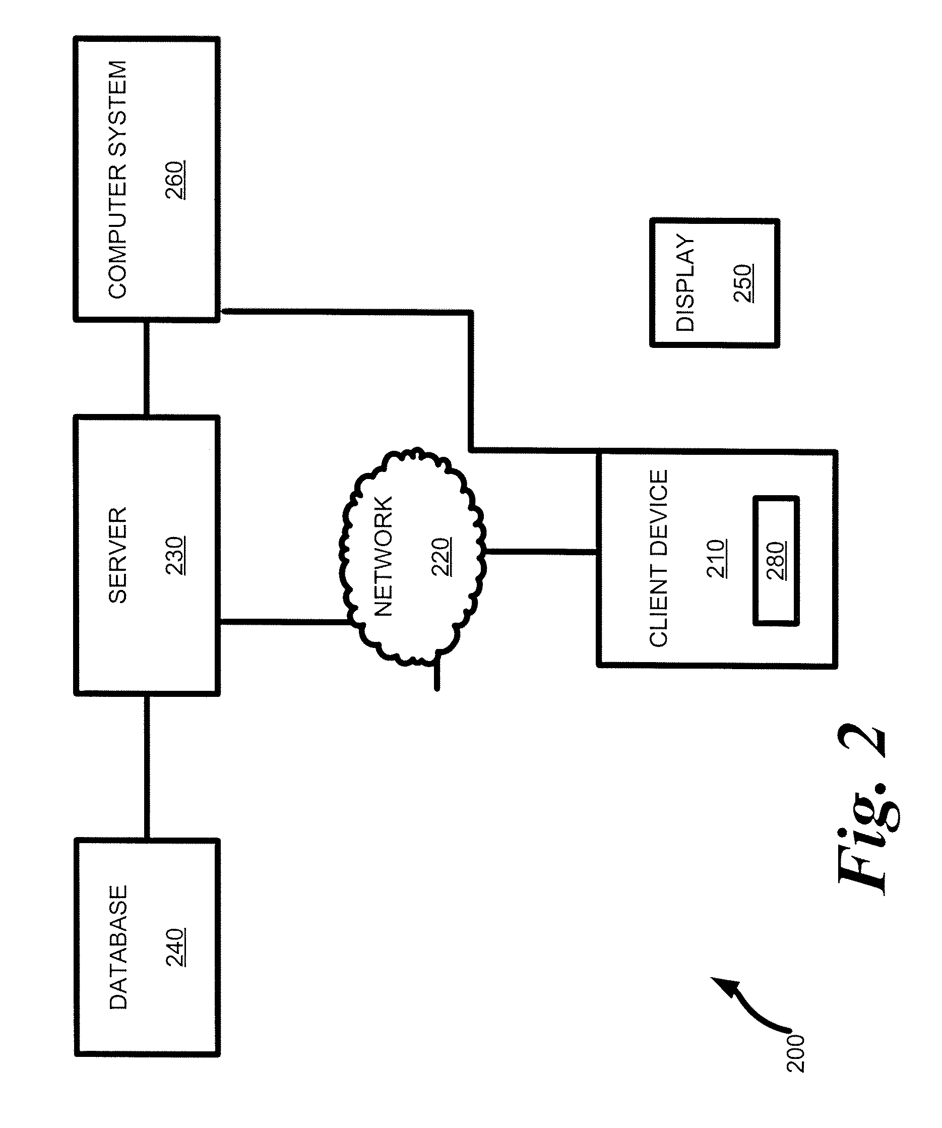 Method and system for organizing tax information and providing tax advice