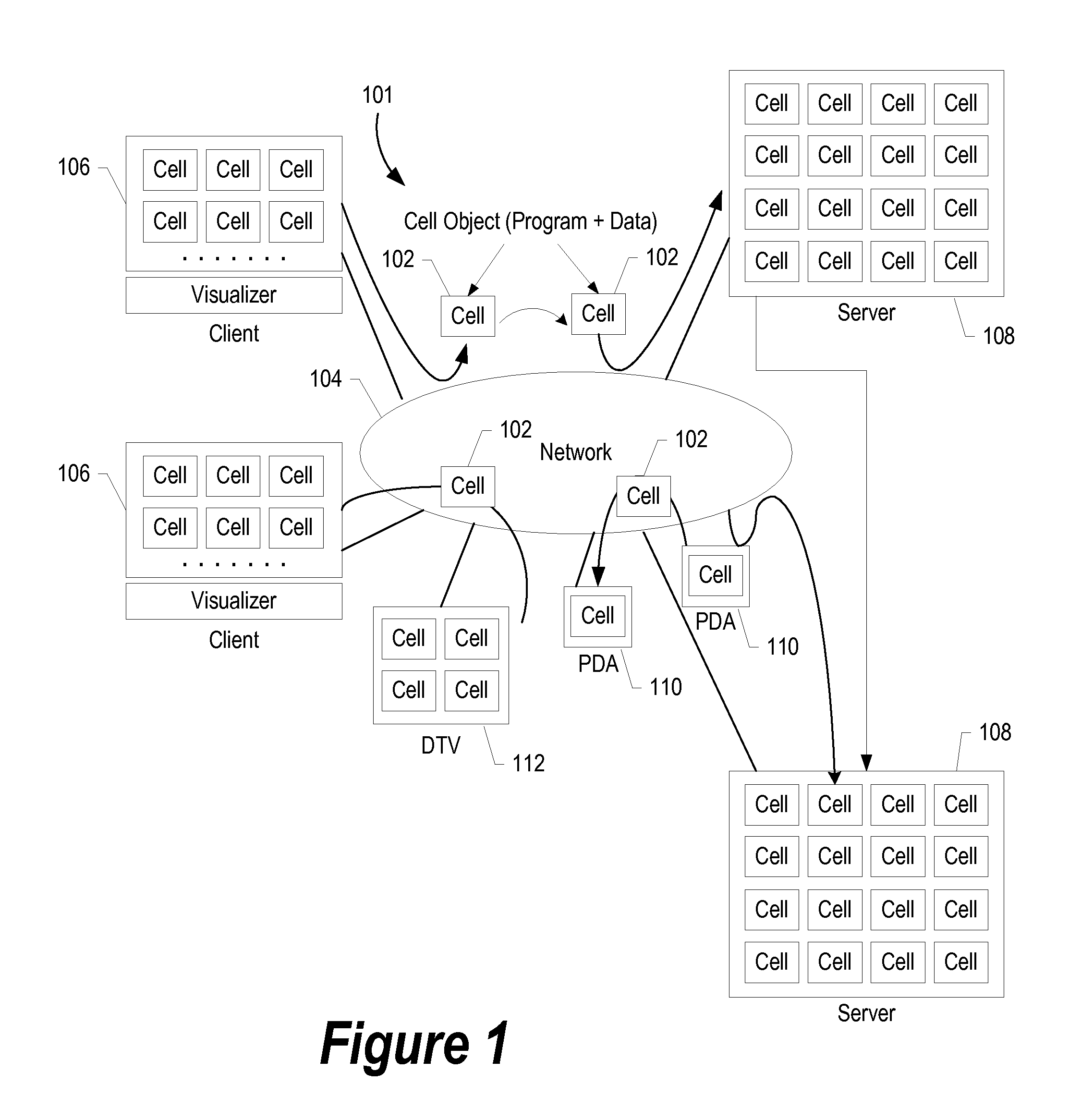 Processor Dedicated Code Handling in a Multi-Processor Environment