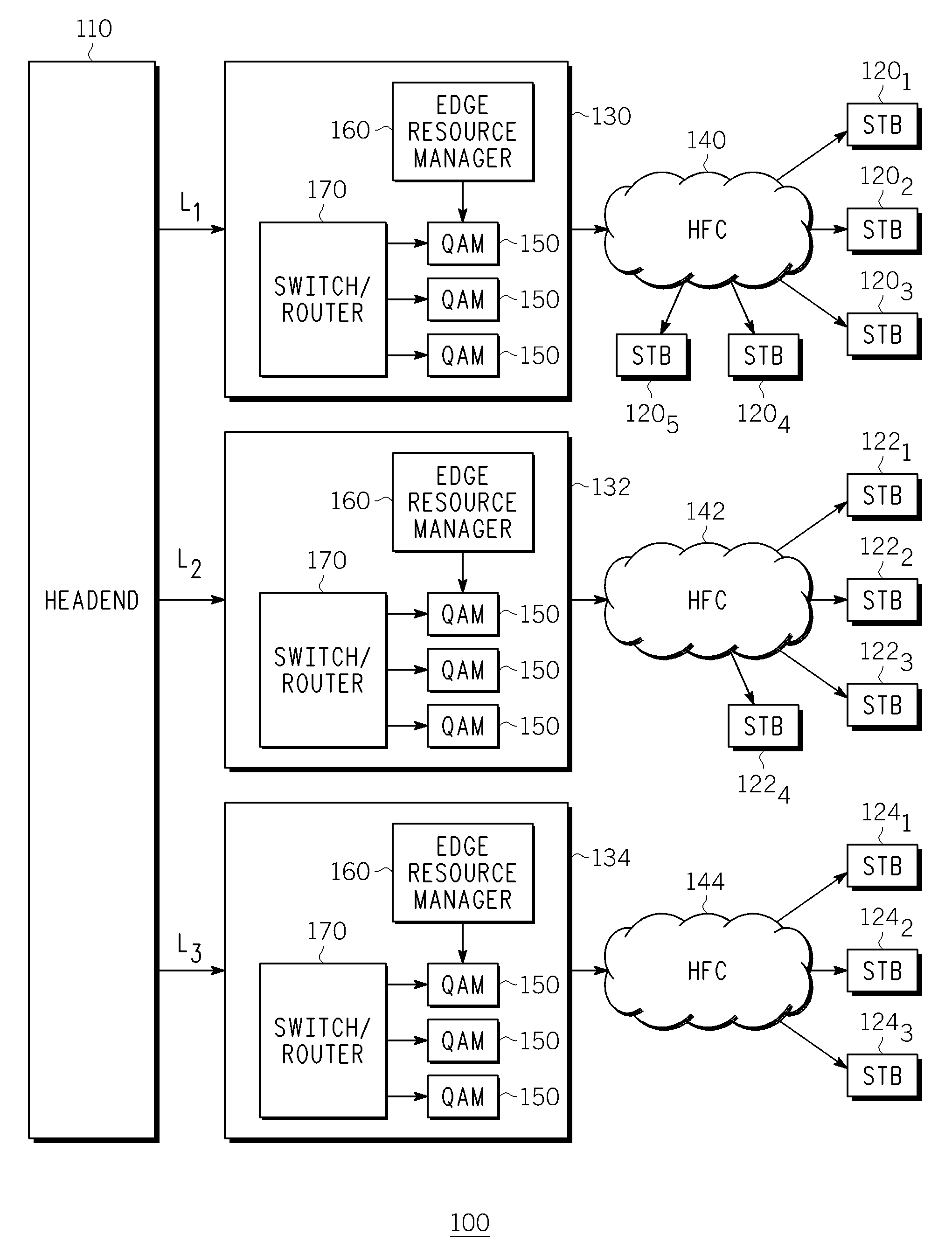 Method And Apparatus For Delivering Emergency Alert System (EAS) Messages Over A Switched Digital Video (SDV) System