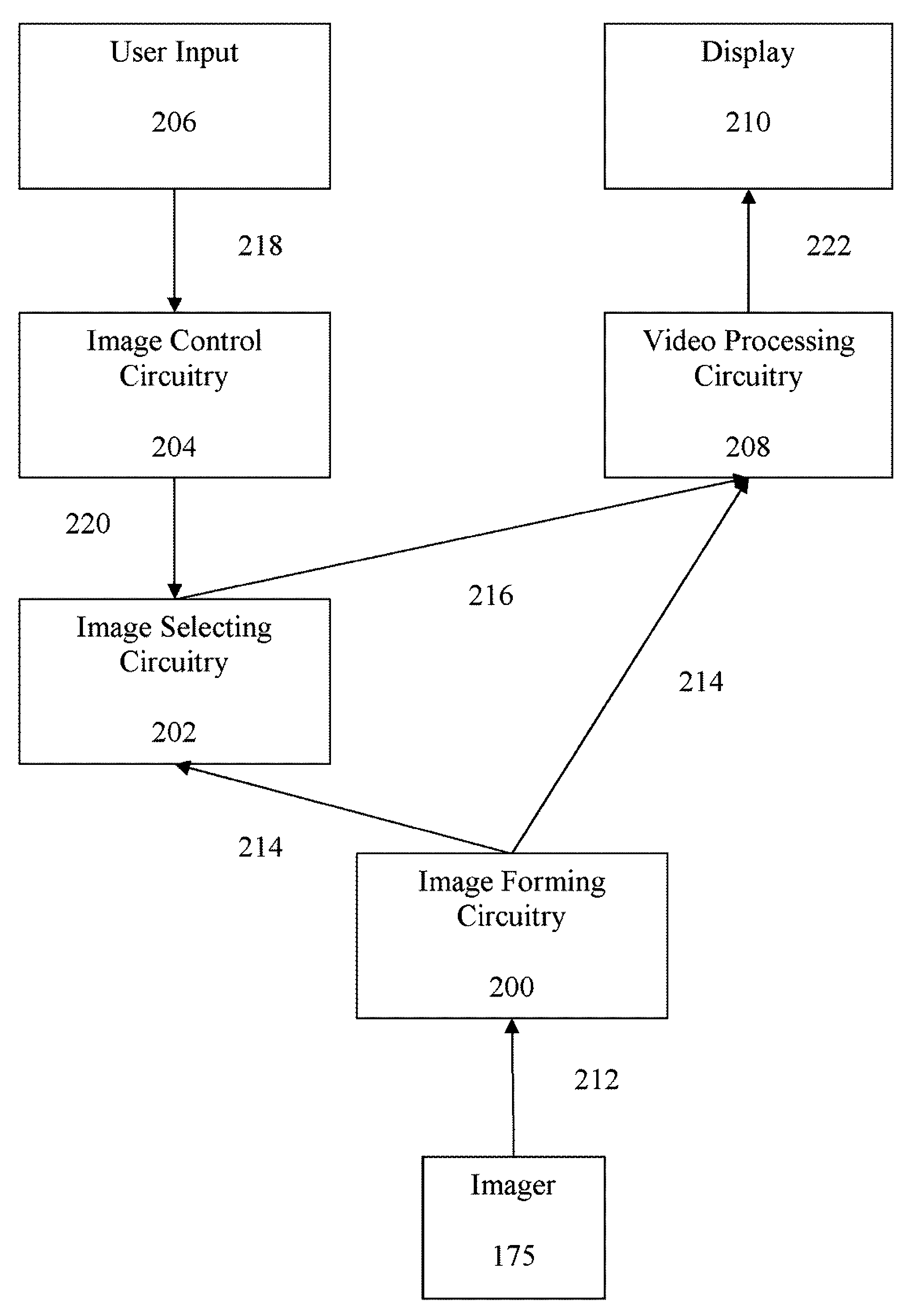 Solid state variable direction of view endoscope