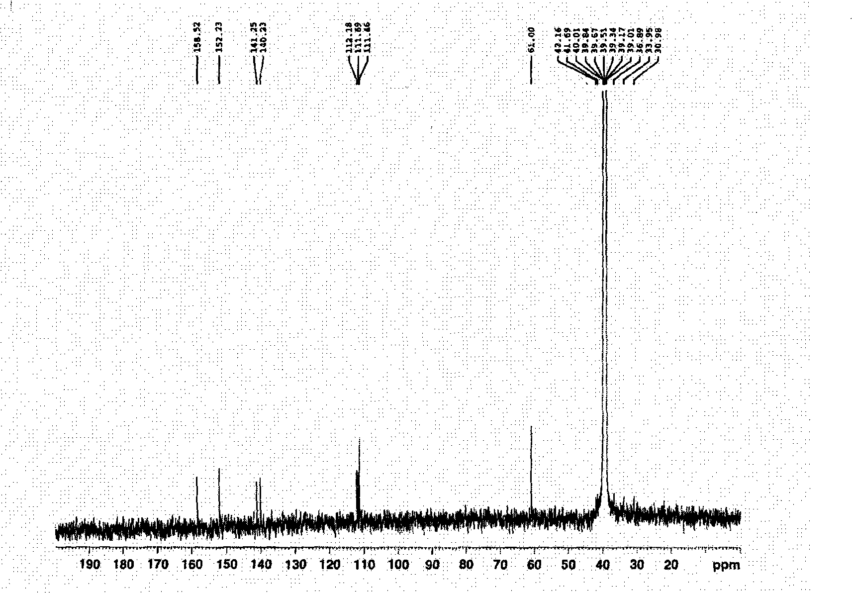 Ellagic acid compounds, preparation thereof and applications in anticancer drugs