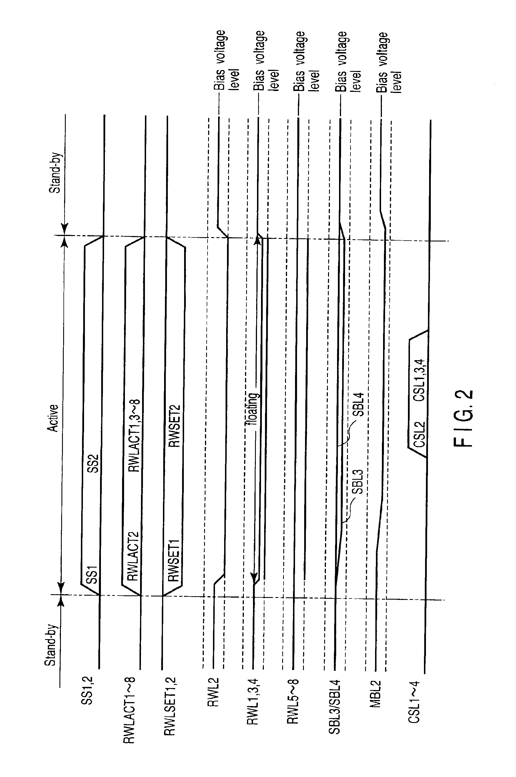 MRAM having memory cell array in which cross-point memory cells are arranged by hierarchical bit line scheme and data read method thereof