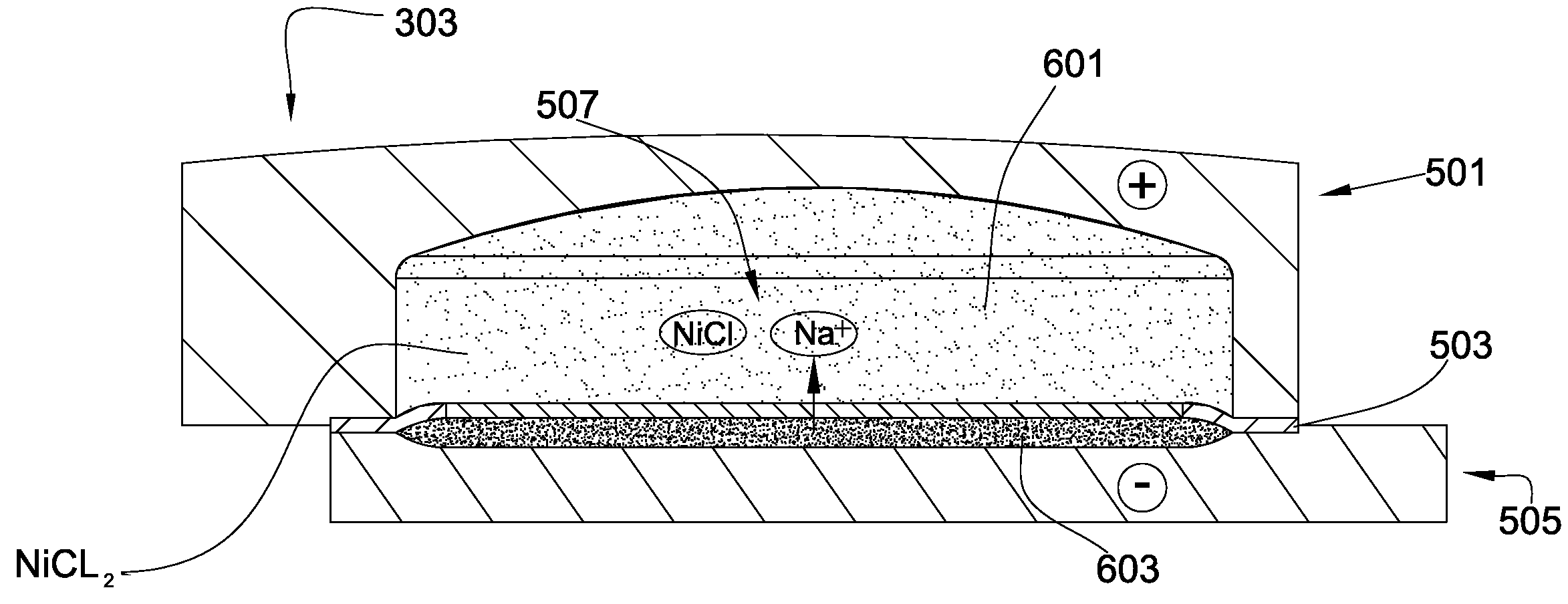 Battery with an Internal Compressible Mechanism