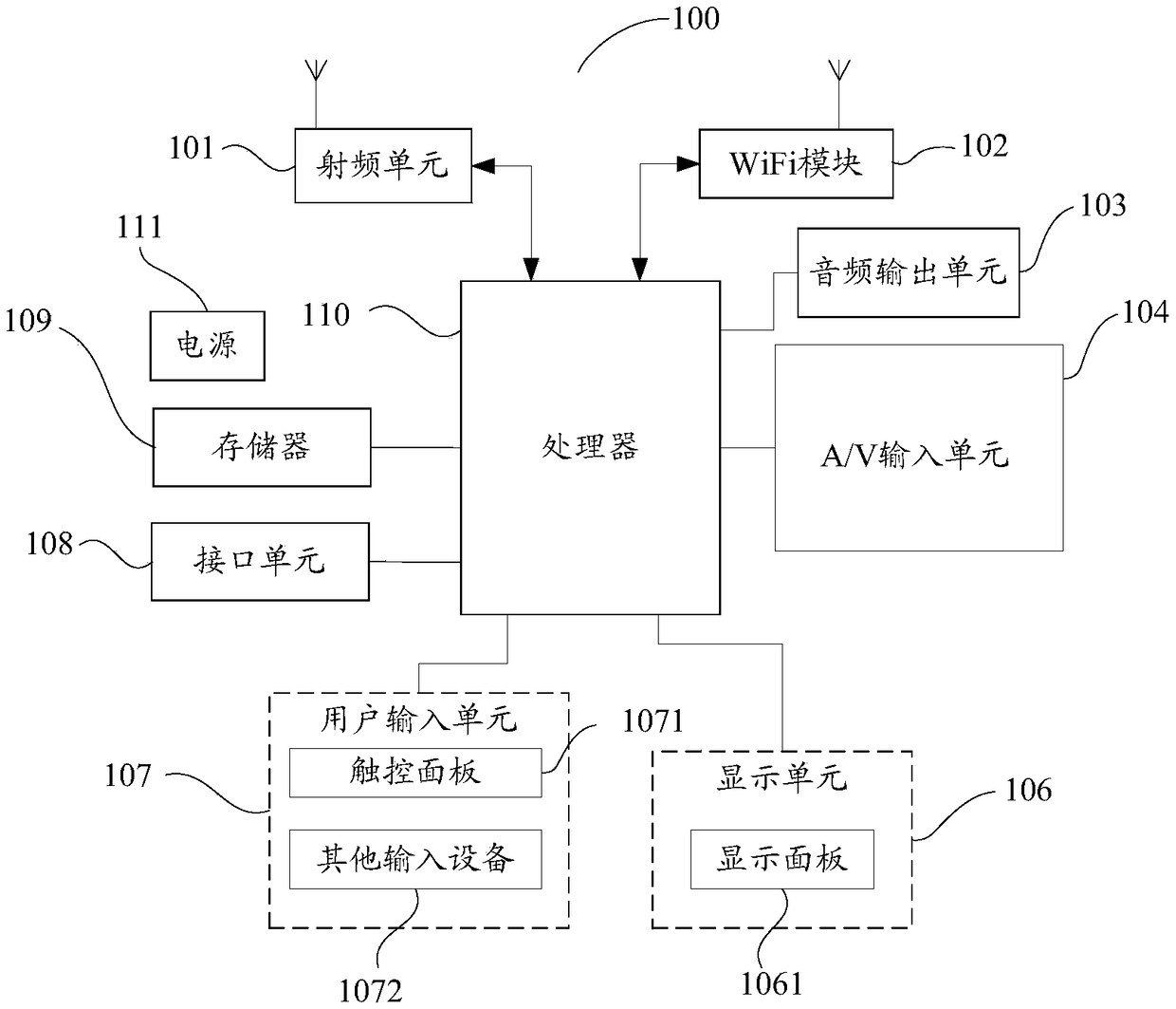 Augmented-reality-based bill sharing information processing method, mobile terminal and storage medium