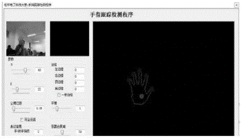 Finger gesture recognition method based on field depth image