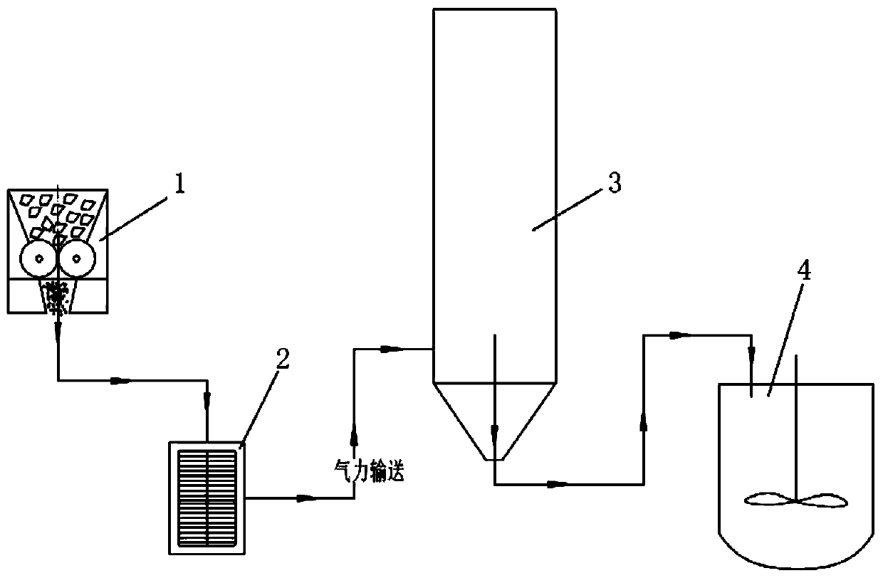 Aerated concrete waste comprehensive utilization method and system