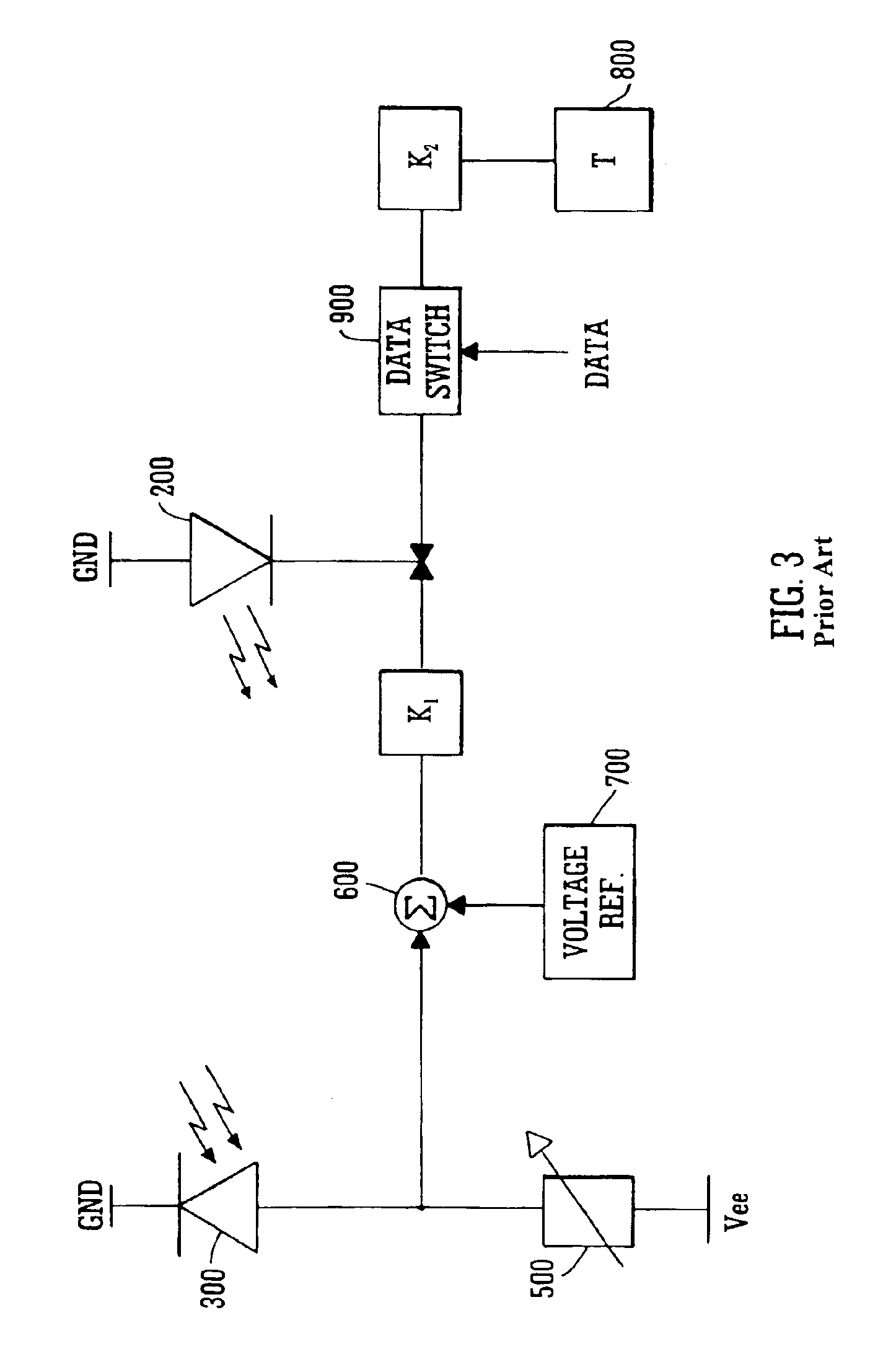 Method and circuit for measuring the optical modulation amplitude (OMA) in the operating region of a laser diode