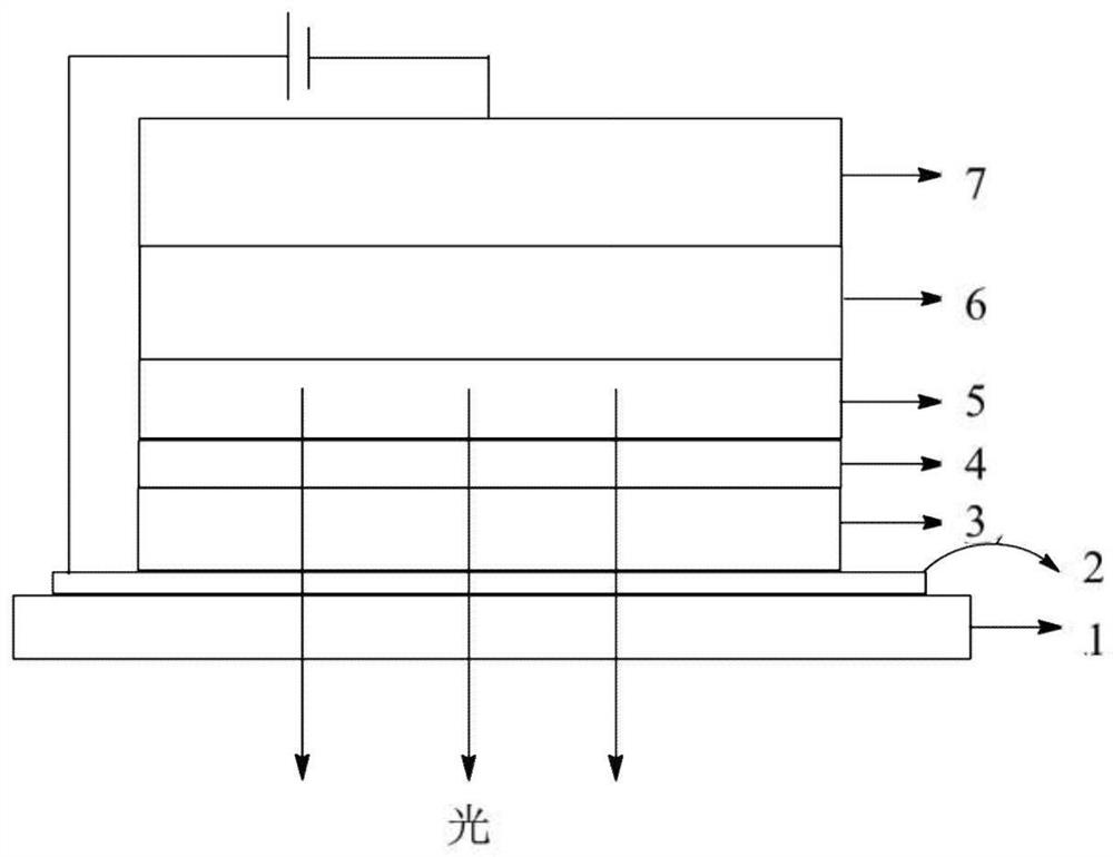 Ni derivative, material comprising same and organic electroluminescent device