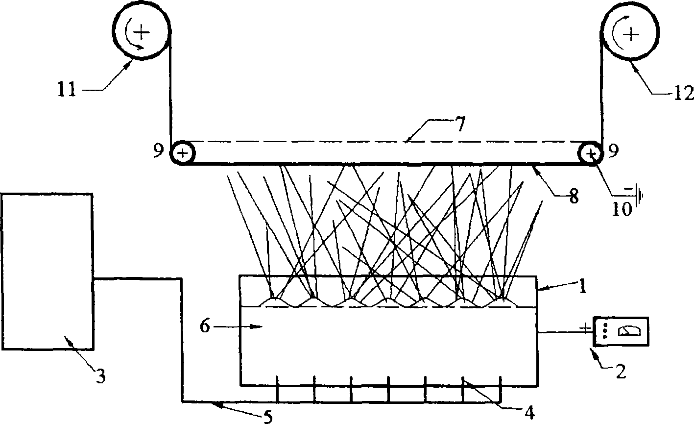 Jet type electrostatic spinning equipment capable of producing Nano fiber