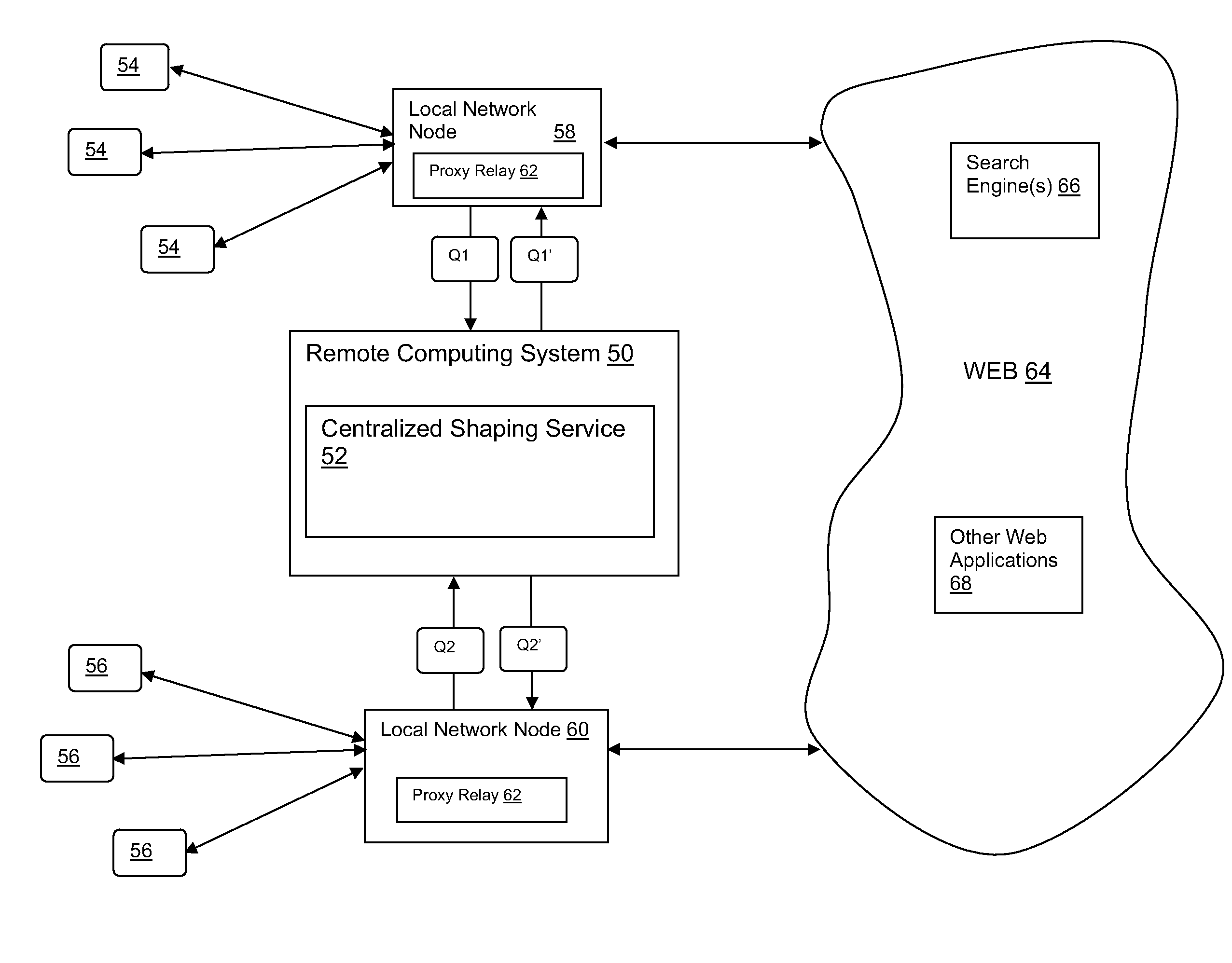 System and method for modifying internet traffic and controlling search responses