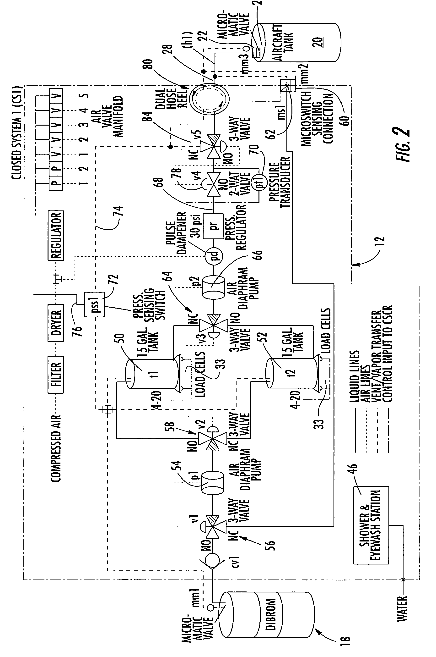 Hazardous materials transfer system and method