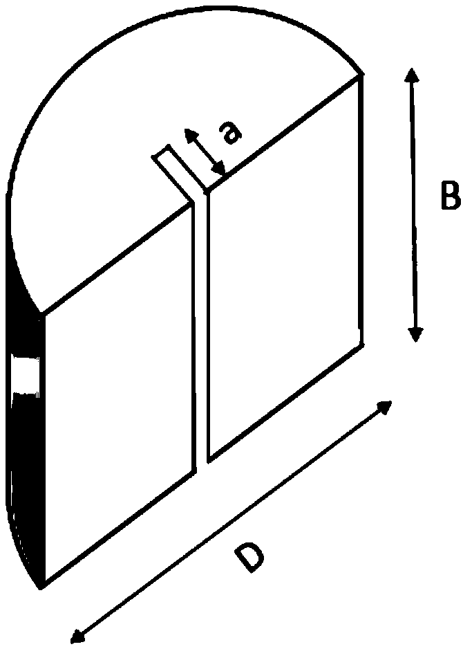 NSCB (notched semi-circular bend) specimen preparation device for testing I-type fracture toughness of compacted clay and use method thereof