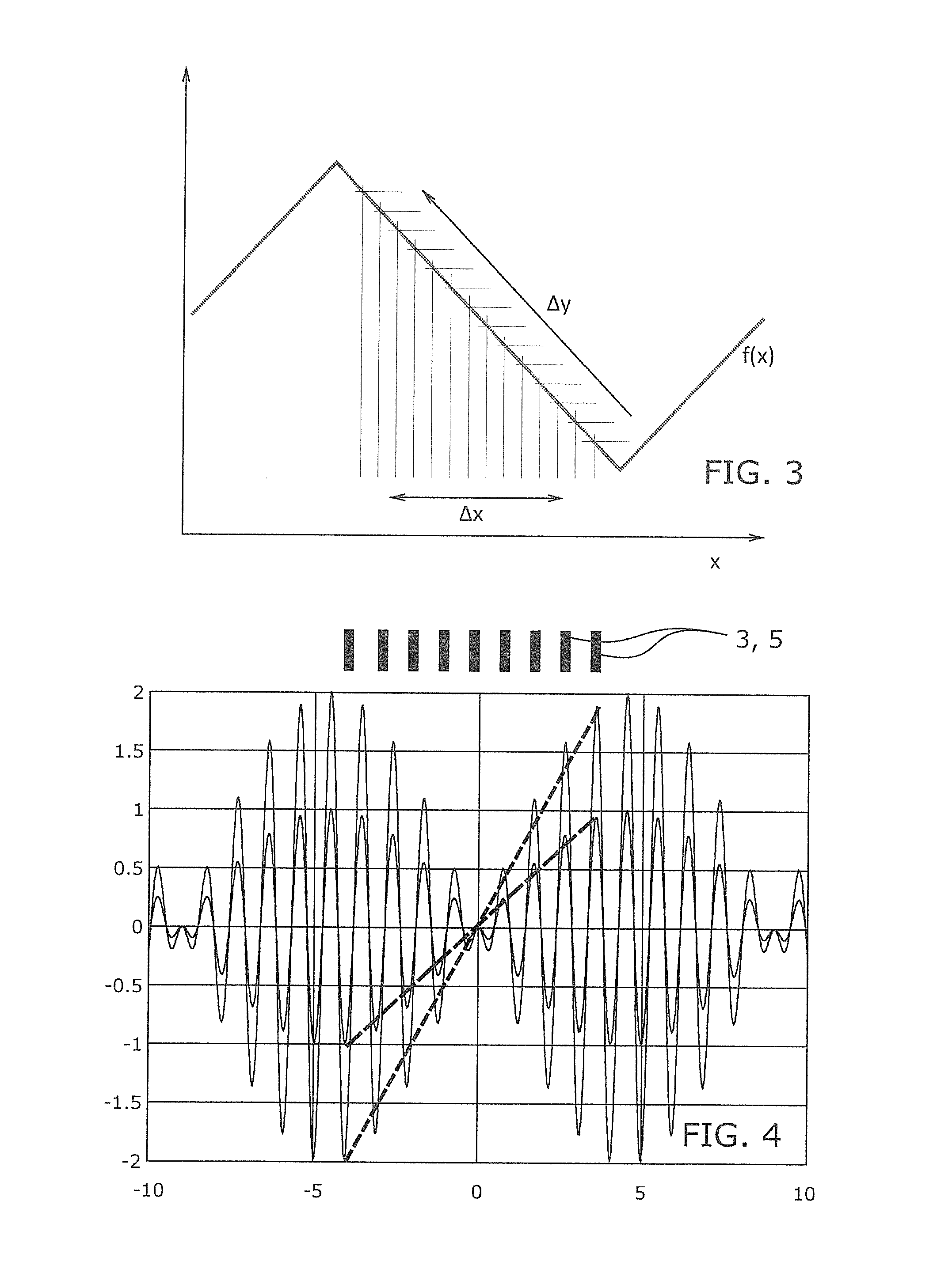 Tuneable AWG device for multiplexing and demultiplexing signals and method for tuning said device