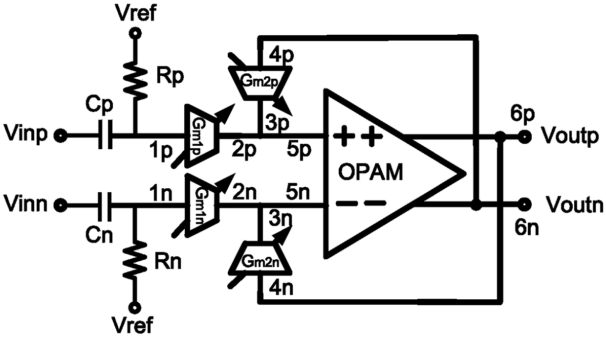 Programmable gain amplifier circuit based on transconductance feedback unit