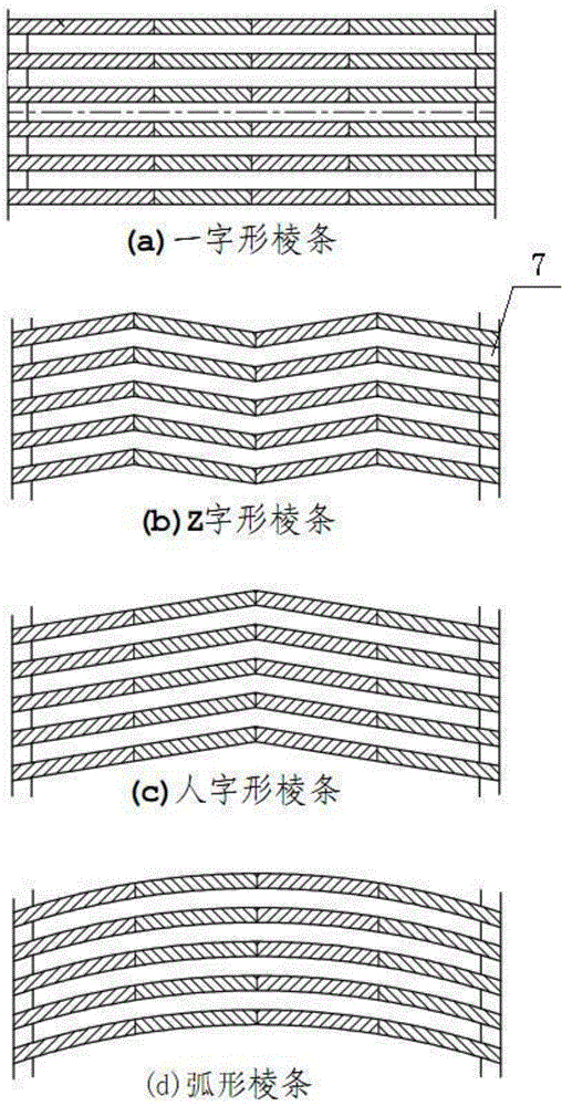 Roller and rolling device thereof