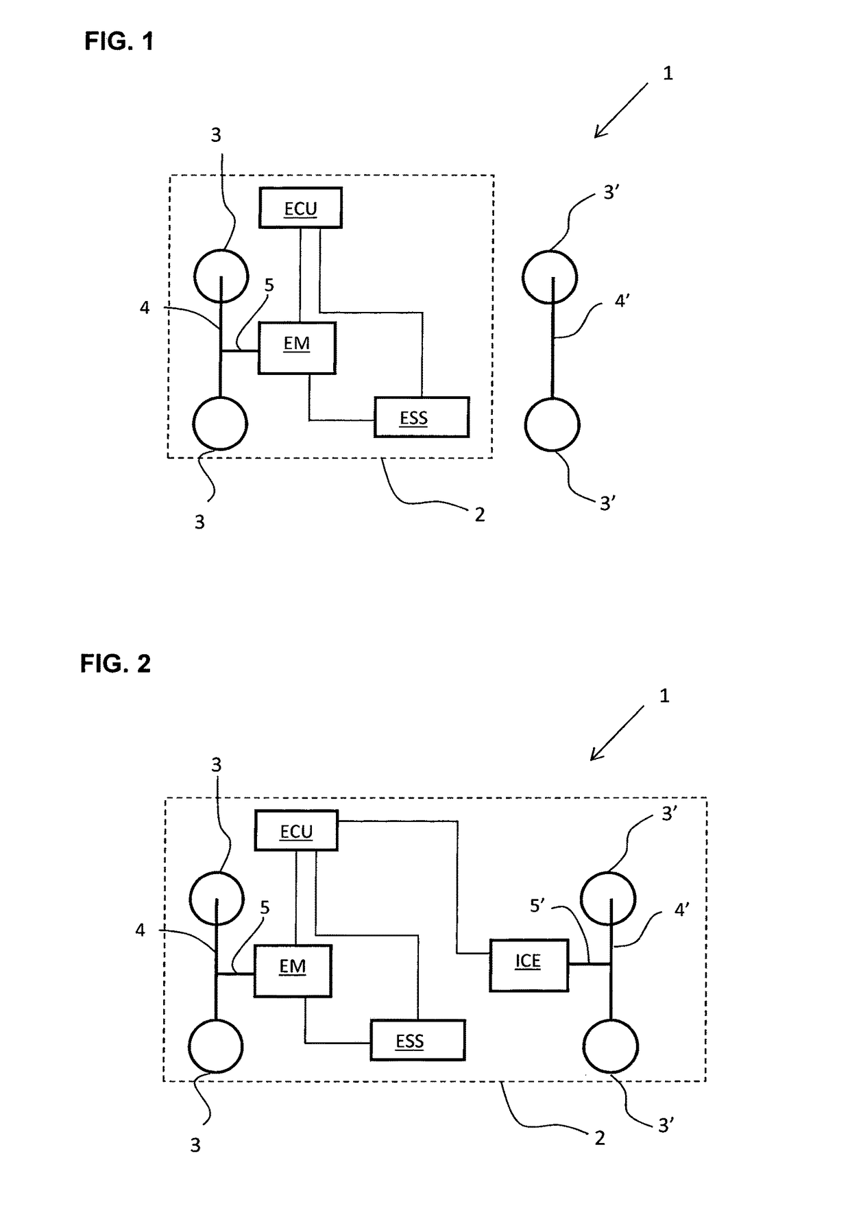 A method and device for charging an electric energy storage system in a vehicle