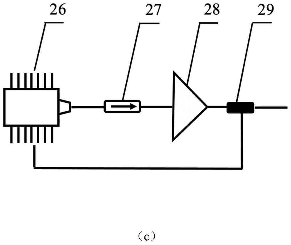 High-peak-power single-frequency narrow-linewidth nanosecond triangular short-pulse fiber laser