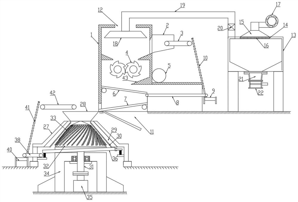 Device for producing superfine sand from waste bricks and tiles