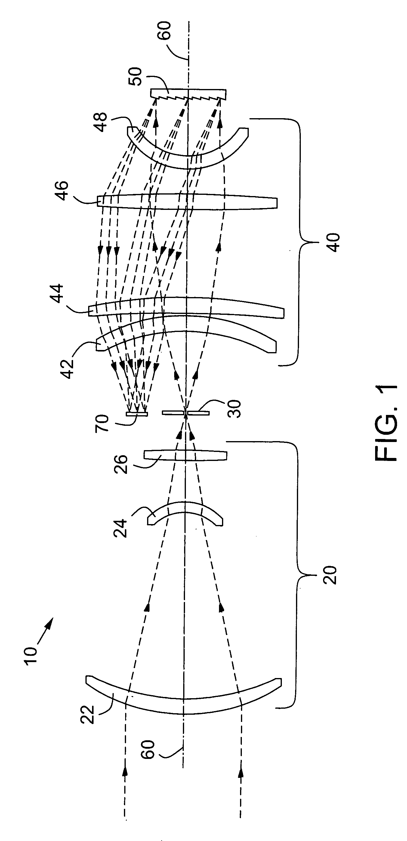 Compact hyperspectral imager