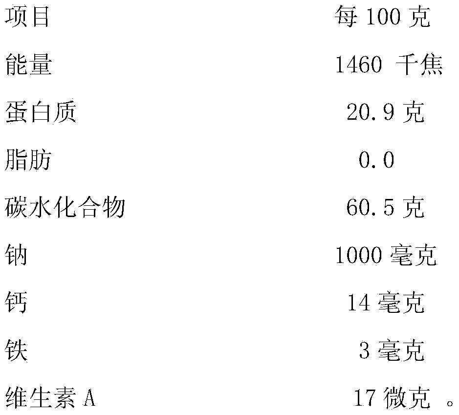 Production method of baked puffing shrimp chips