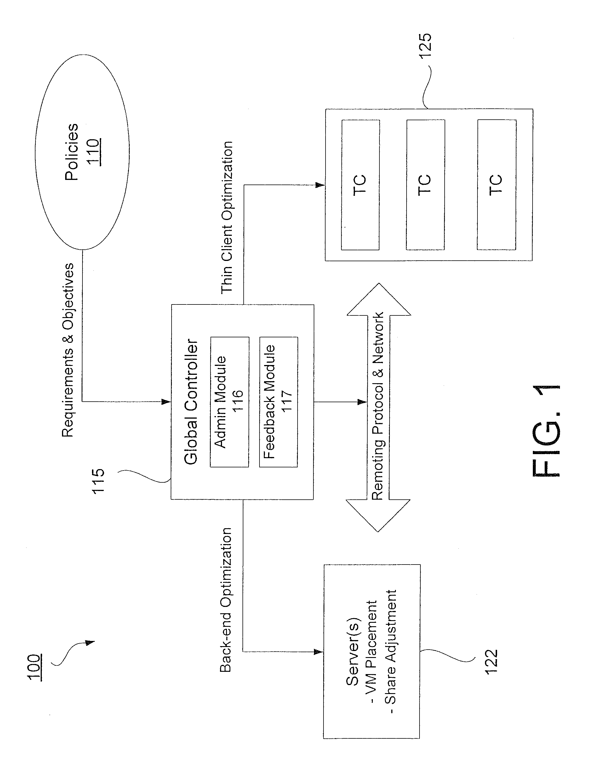 Method and system for end-to-end quality of service in virtualized desktop systems