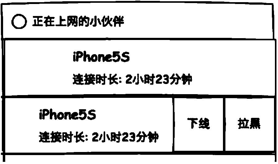 WiFi (wireless fidelity) user interface-based application operation method and device