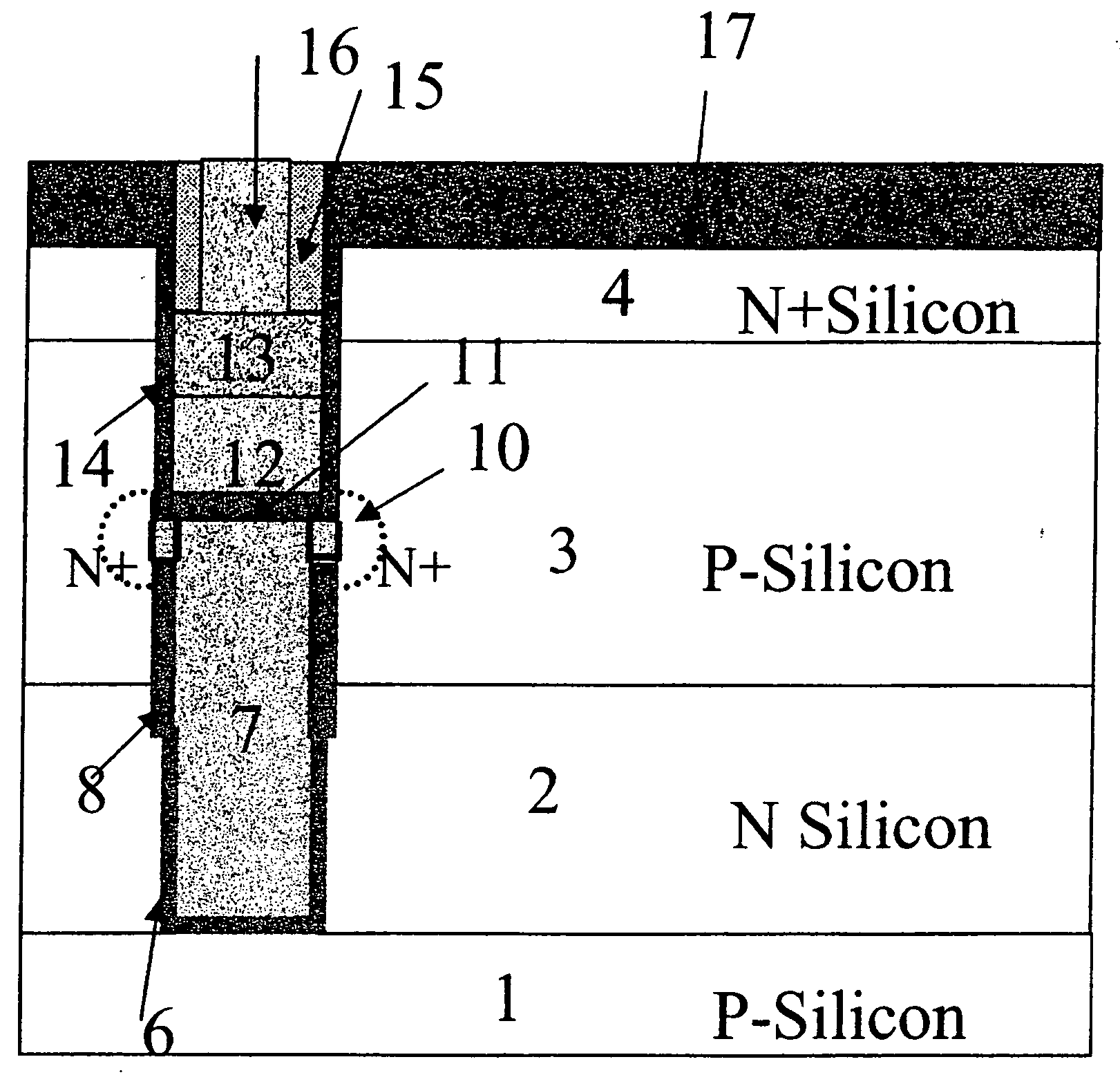 Vertical MOSFET with dual work function materials