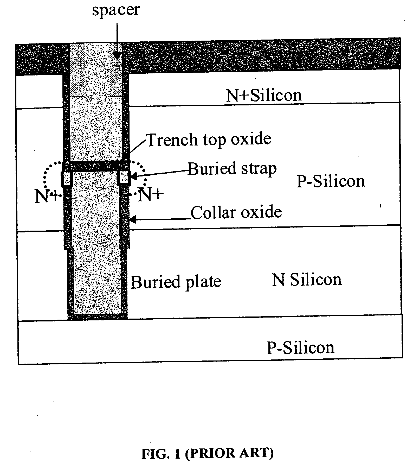 Vertical MOSFET with dual work function materials