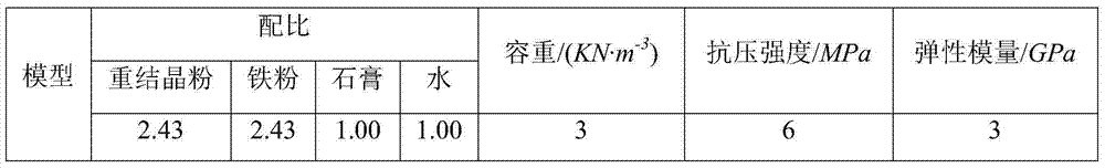 Preparation method for random crack test model