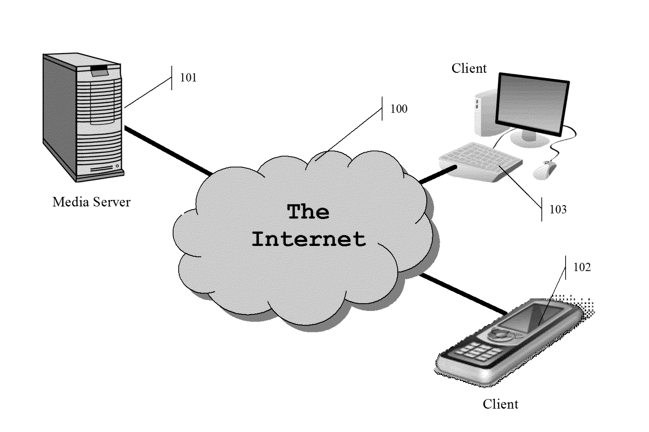 Secure Offline Playing of Media Files