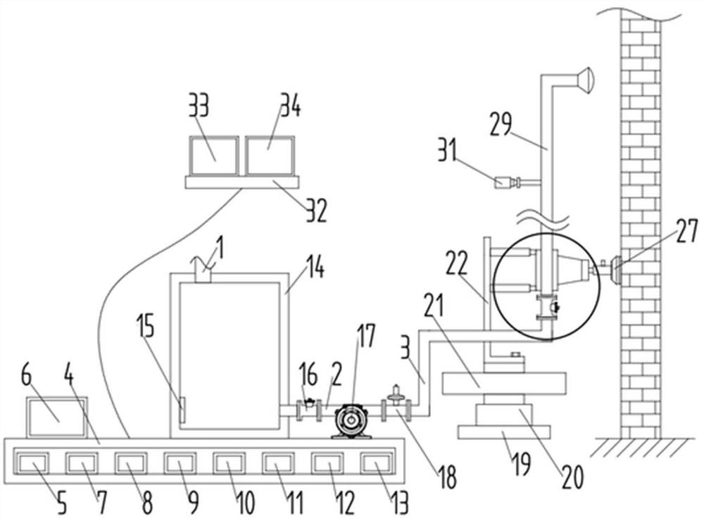 Data processing method and device for external wall water spraying