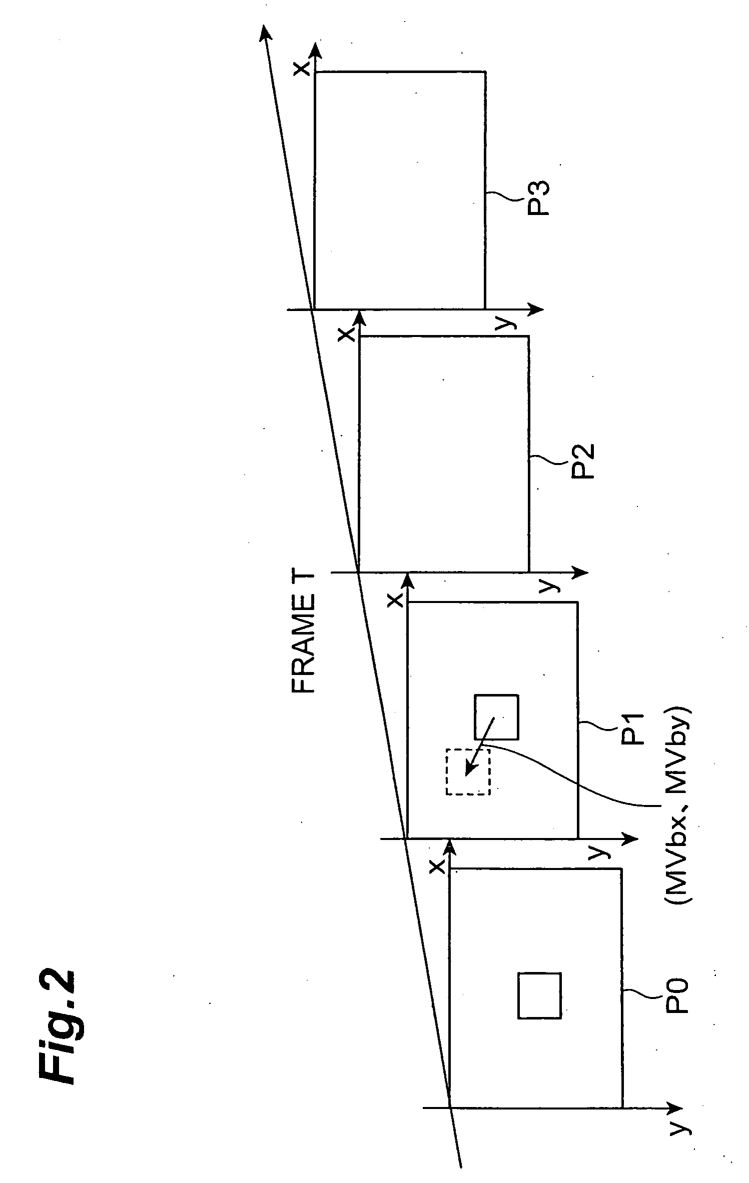 Video evaluation apparatus, spatio-temporal frequency analyzing apparatus, video evaluation method, spatio-temporal frequency analyzing method, video evaluation program, and spatio-temporal frequency analyzing program