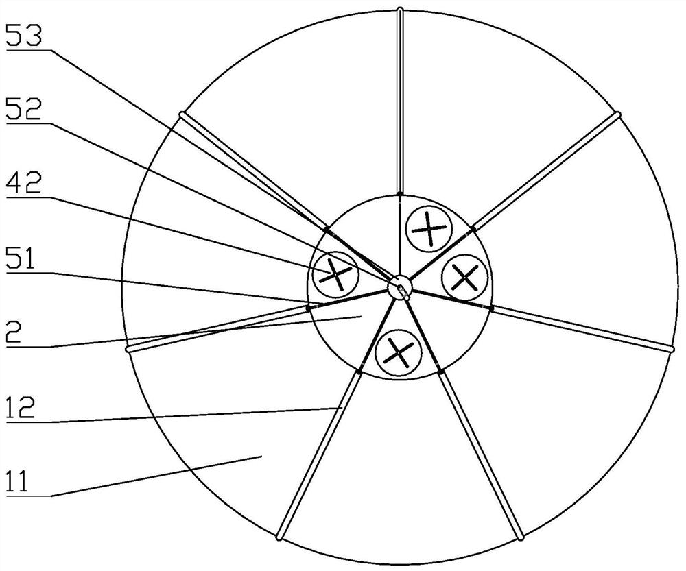 A kind of multifunctional puncture expansion device for laparoscopic operation